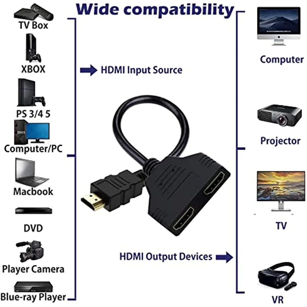 HDMI 호환 스플리터 어댑터 케이블 1개 남성용-2개 - Xbox Laptop Accessories 리뷰 및 가격