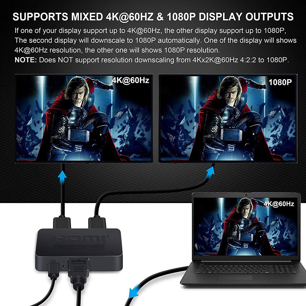 1 in 2 Out 비디오 HDMI 호환 분배기 4K  - Xbox Laptop Accessories 리뷰 및 가격